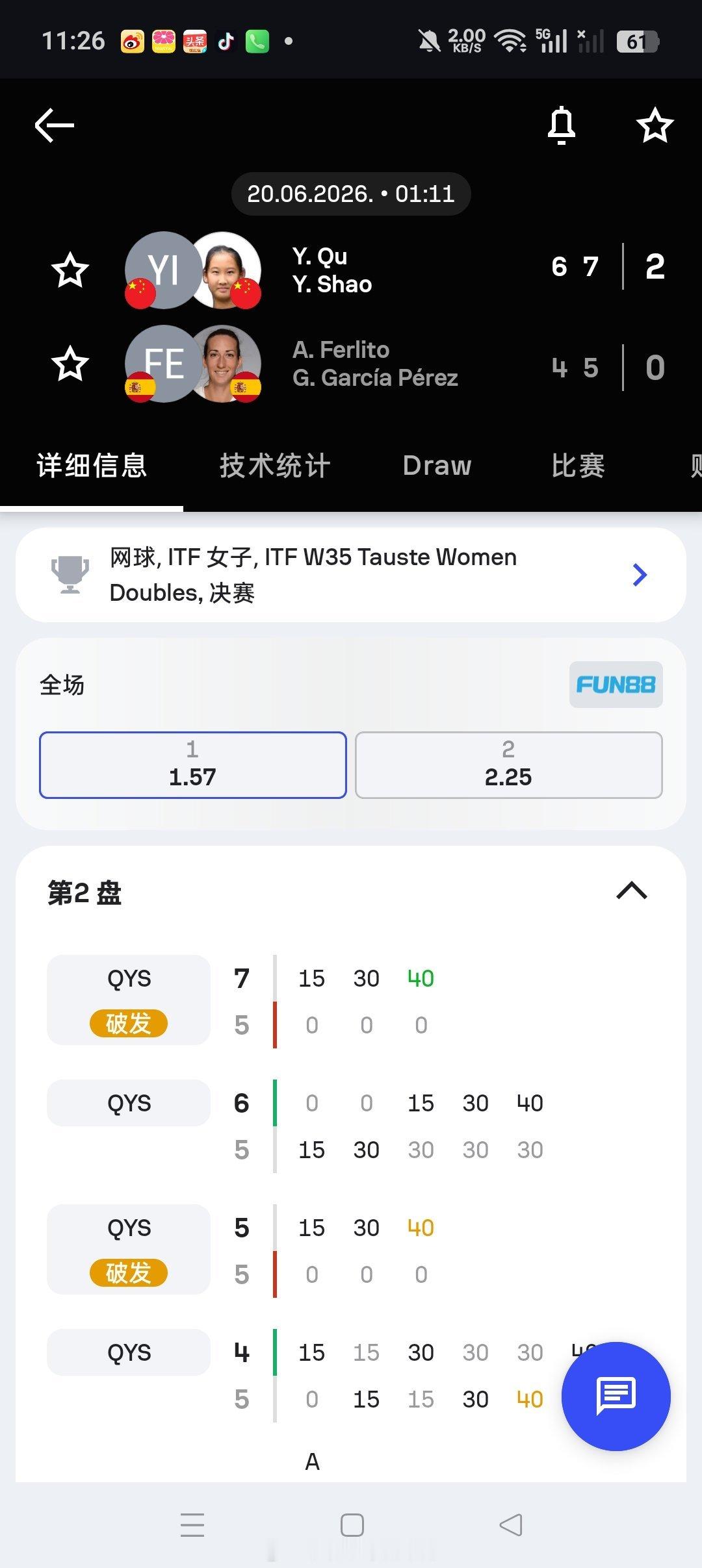 小花小草资讯 【陶斯特W35+H】女双决赛渠依含🇨🇳/邵羽杉🇨🇳以6-4