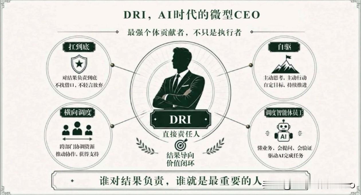 AI智能体对于企业工作的理解，依赖于企业过程产生的各种各样的高质量的数据。这些数
