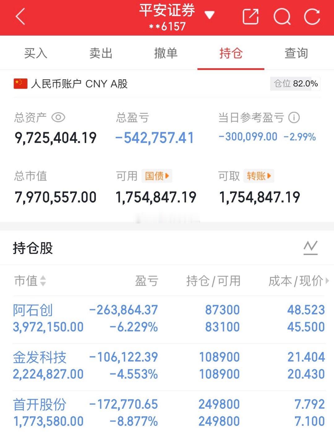 今日实盘持仓未动静待花开，看到的给陶小姐点点赞，支持一下！ ​​​