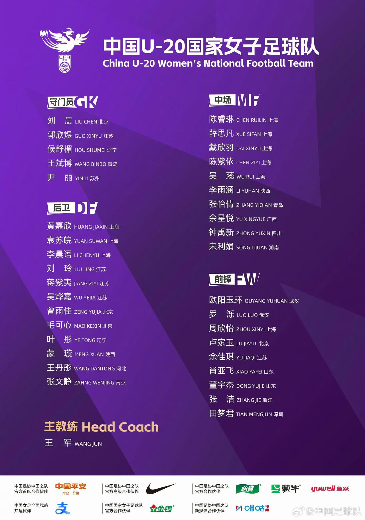中国U20女足将与一支世界级强队热身

这个队伍便是朝鲜U20女足，对于朝鲜U2