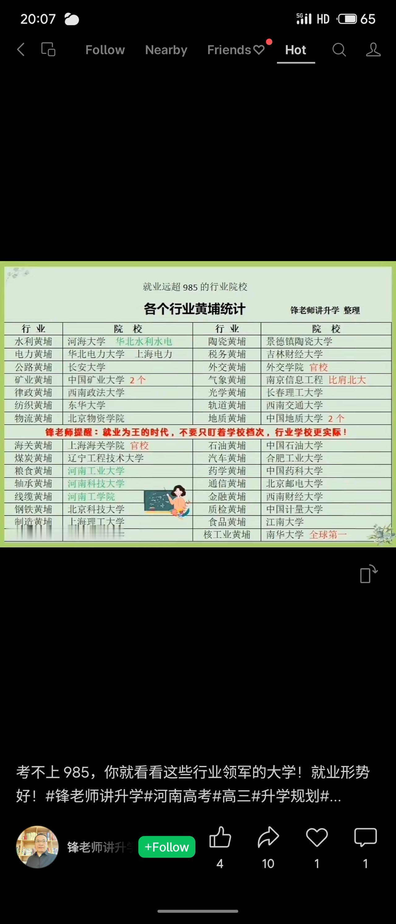 汇总我国各行业内的顶尖特色院校，如河海大学（水利）、华北电力大学（电力）等，被称