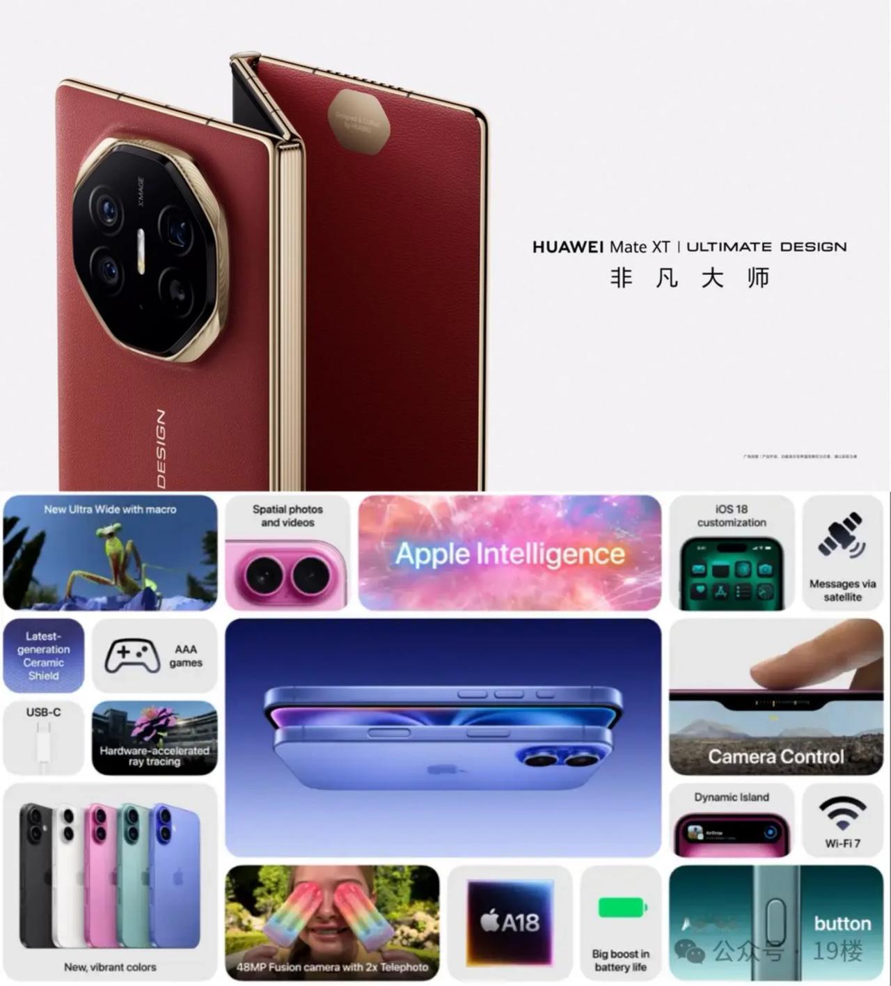 华为最新三折叠对比苹果iPhone16:
1、售价: 华为19999元起VS苹果