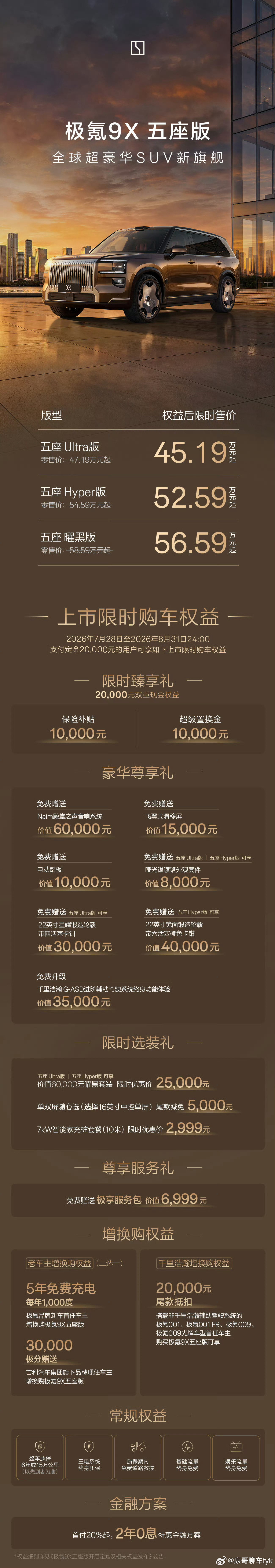 最尊的9系旗舰五座来了极氪9X五座版起步权益价45.19万我真的是特别建议对六座