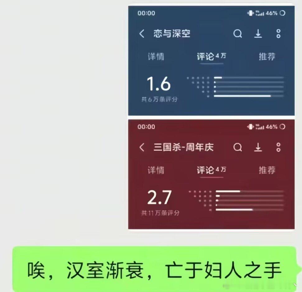 唉 