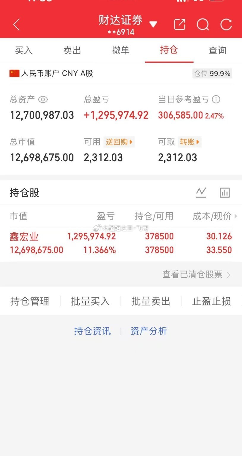 每日实盘实时更新，开盘思路、盘中操作、收盘总结，全程公开透明。今日操作：108天