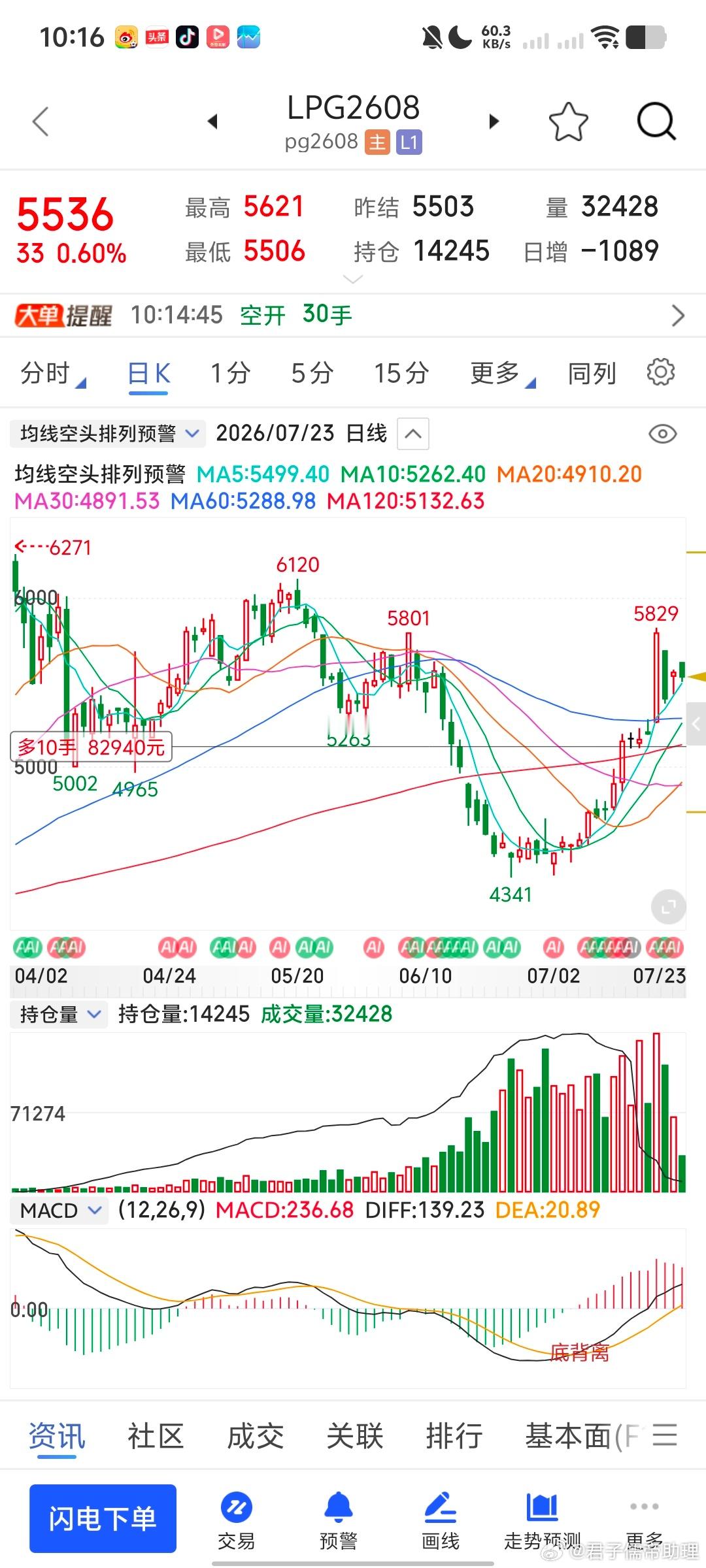 能源主线，黑色辅助期货
