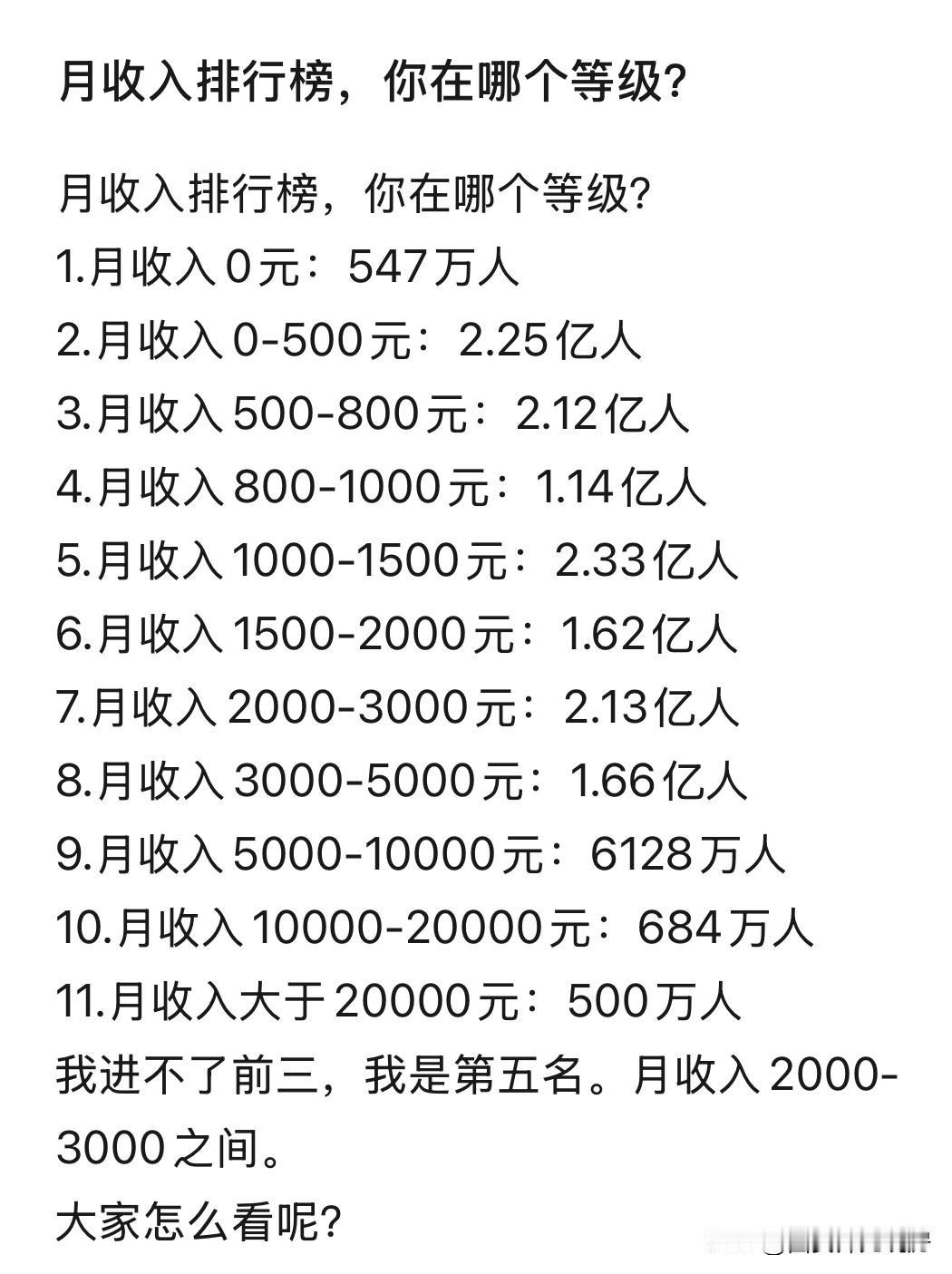 从垫底的11到塔尖的1，，是多少地产人如今的辉煌经历？