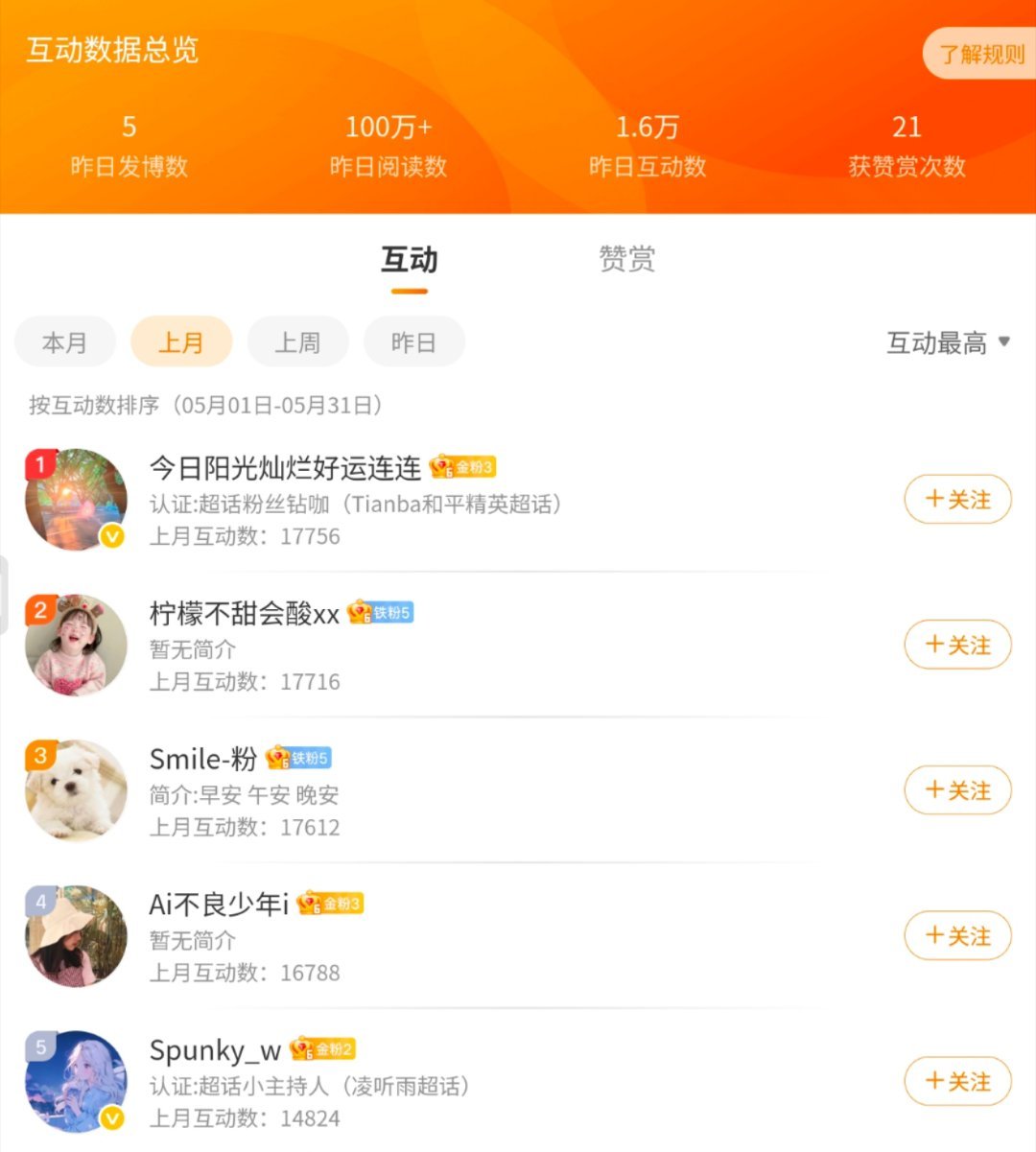 【5月互动榜公示&6月互动榜福利】6月互动榜福利：第1名 60r第2名 50r第