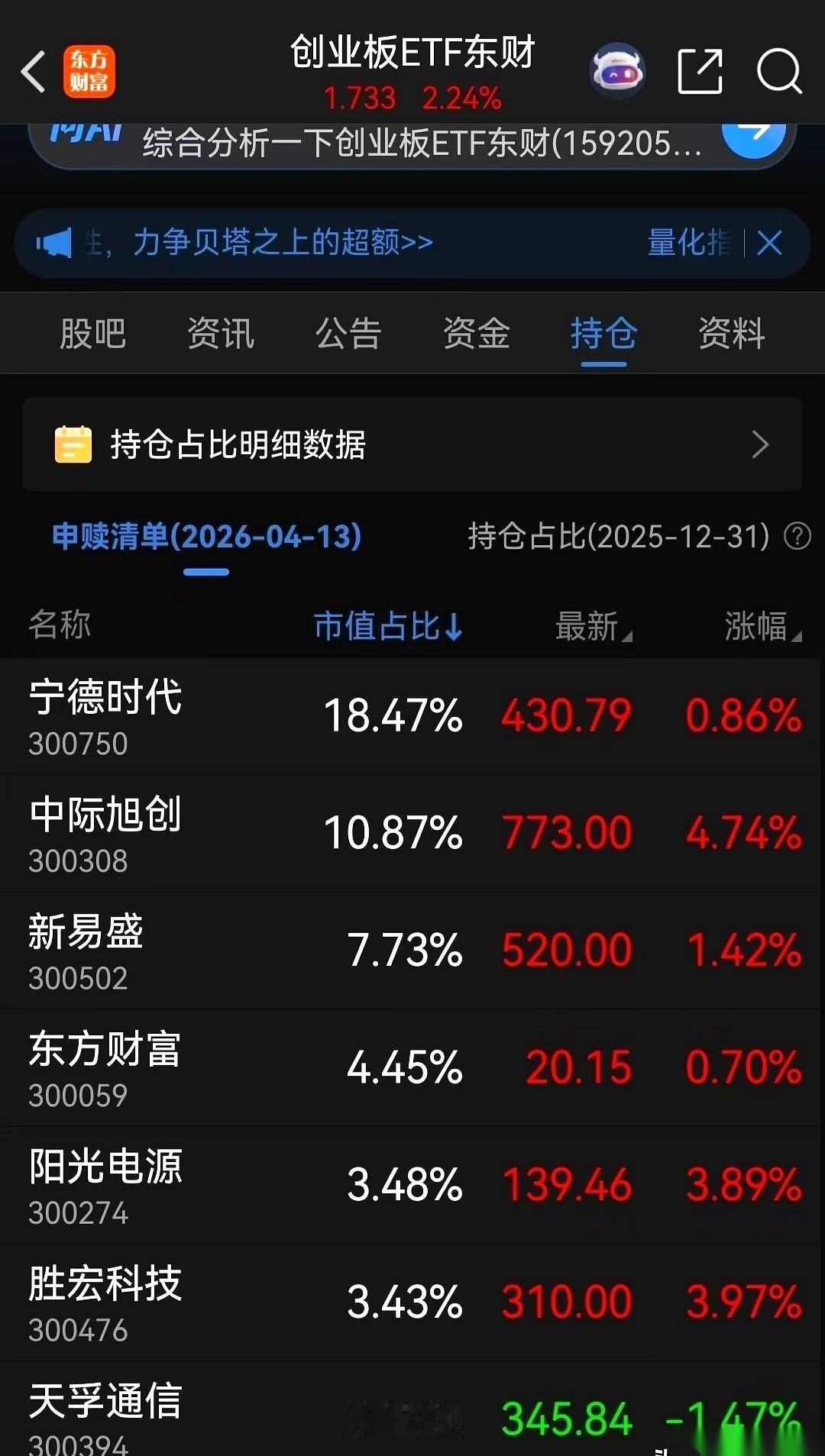 别看创业板指数红得发烫，好像遍地捡钱。
掀开一看，根本就是一场“完美骗局”。七家