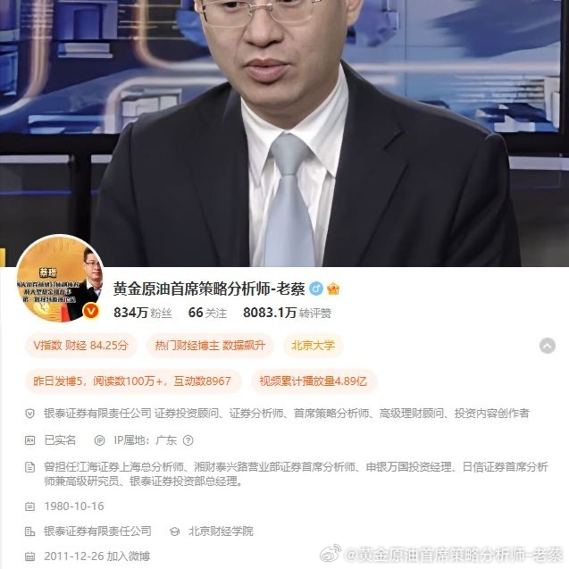 大家下午好！老蔡已回到公司全力投入其中！为了让咱们能更快跟上行情节奏、精准抓住盈