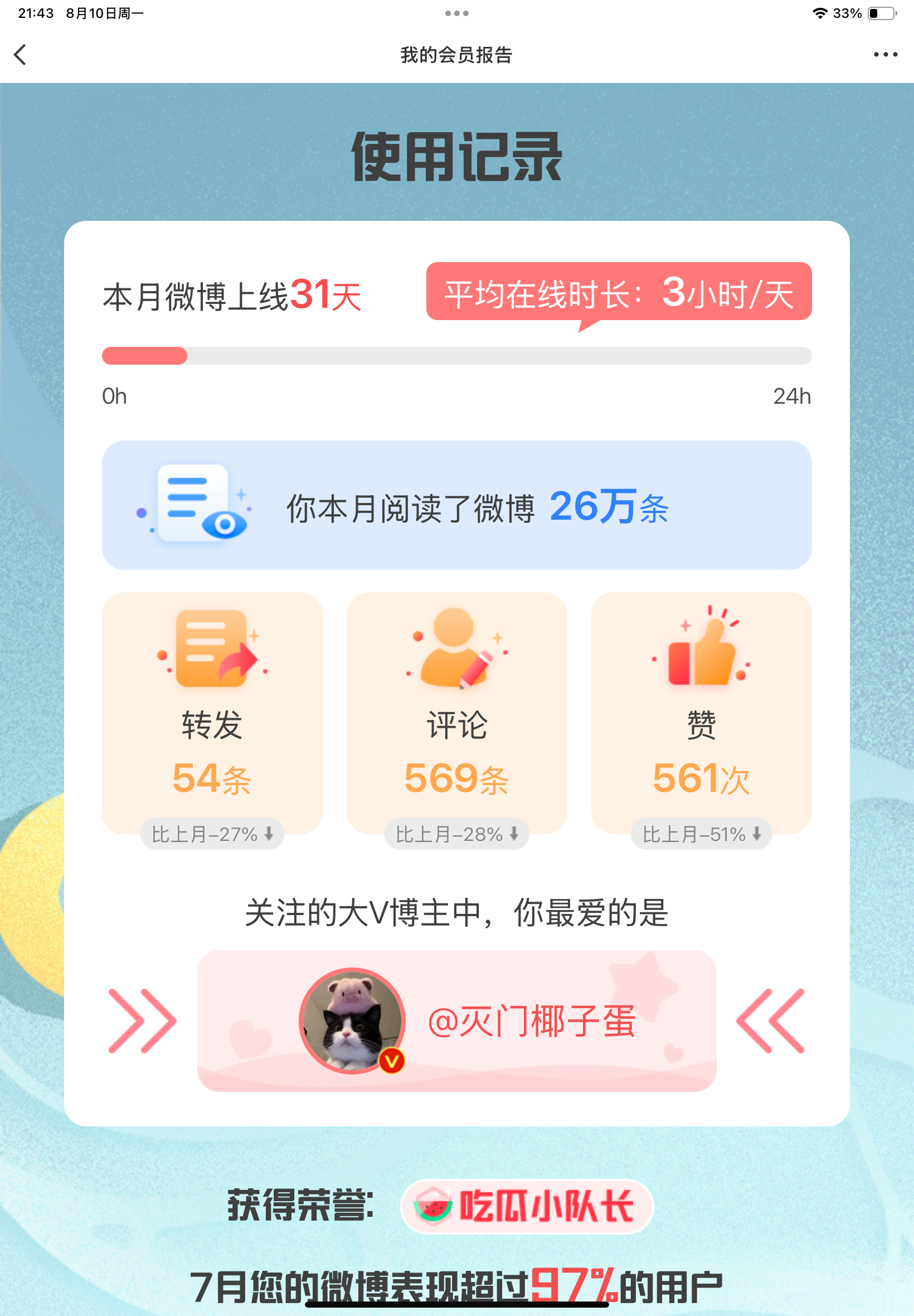 喵喵 