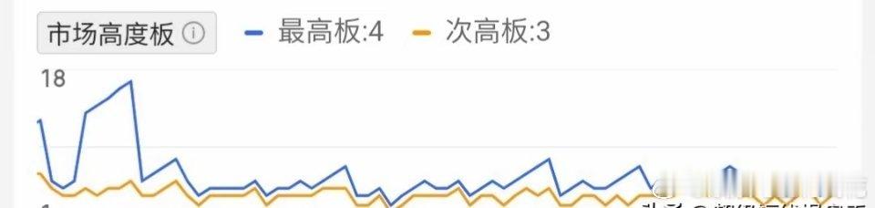 5.4价值投资热门股票点评1、越剑智能：一字连板，加速预期2、香飘飘：放量涨停，