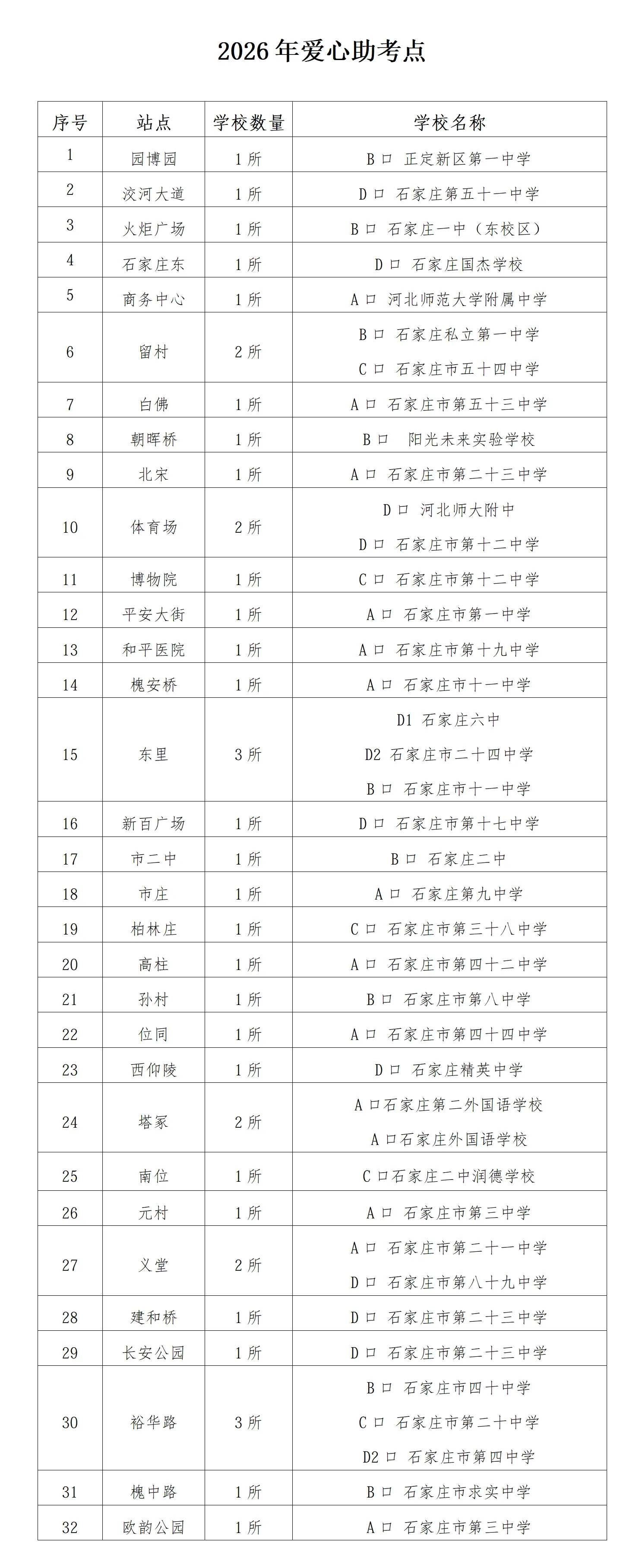高考期间考生可免费乘坐石家庄地铁、公交地铁高考期间（6月7日—9日）、中考期间（