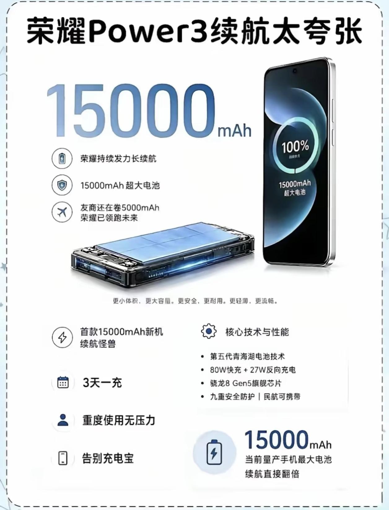 荣耀Power3这的要这么玩吗？电池续航直接干到15000mAh，发布后就是行业