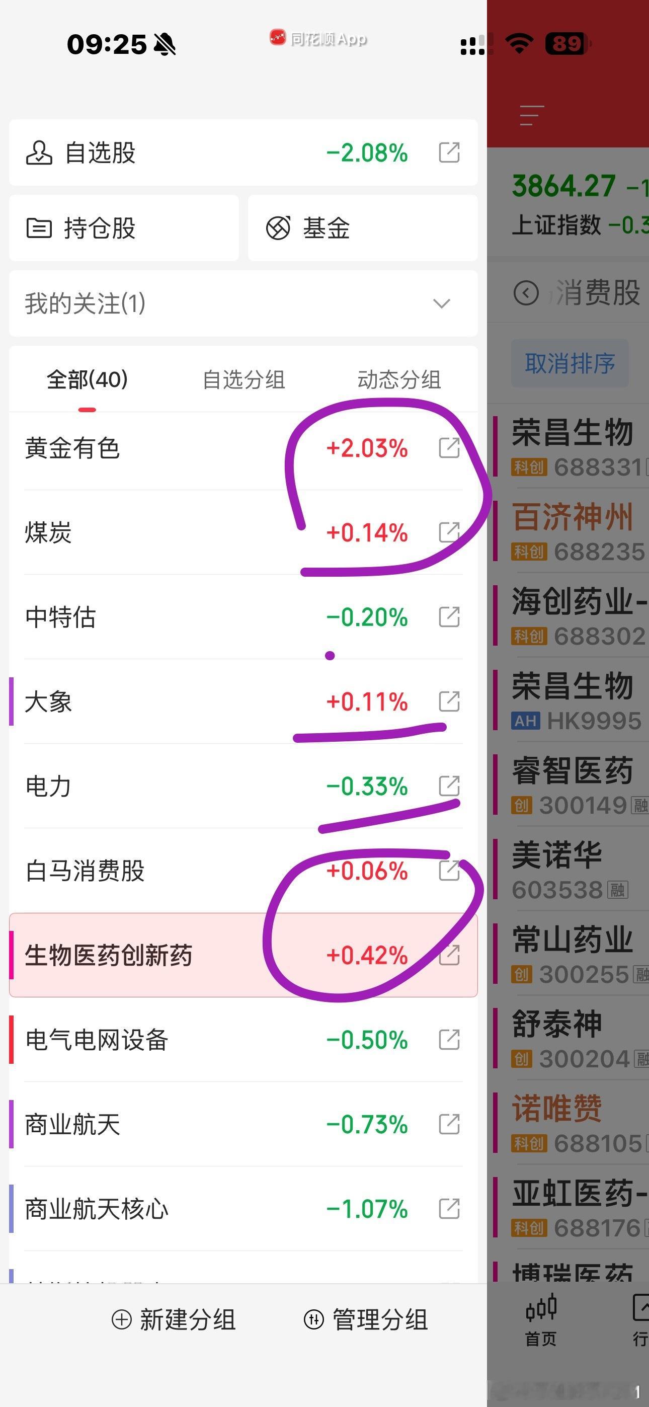 每次棒子大跌的时候，我们A股开出来都是防守板块红的，负责进攻的科技都是大绿，尤其
