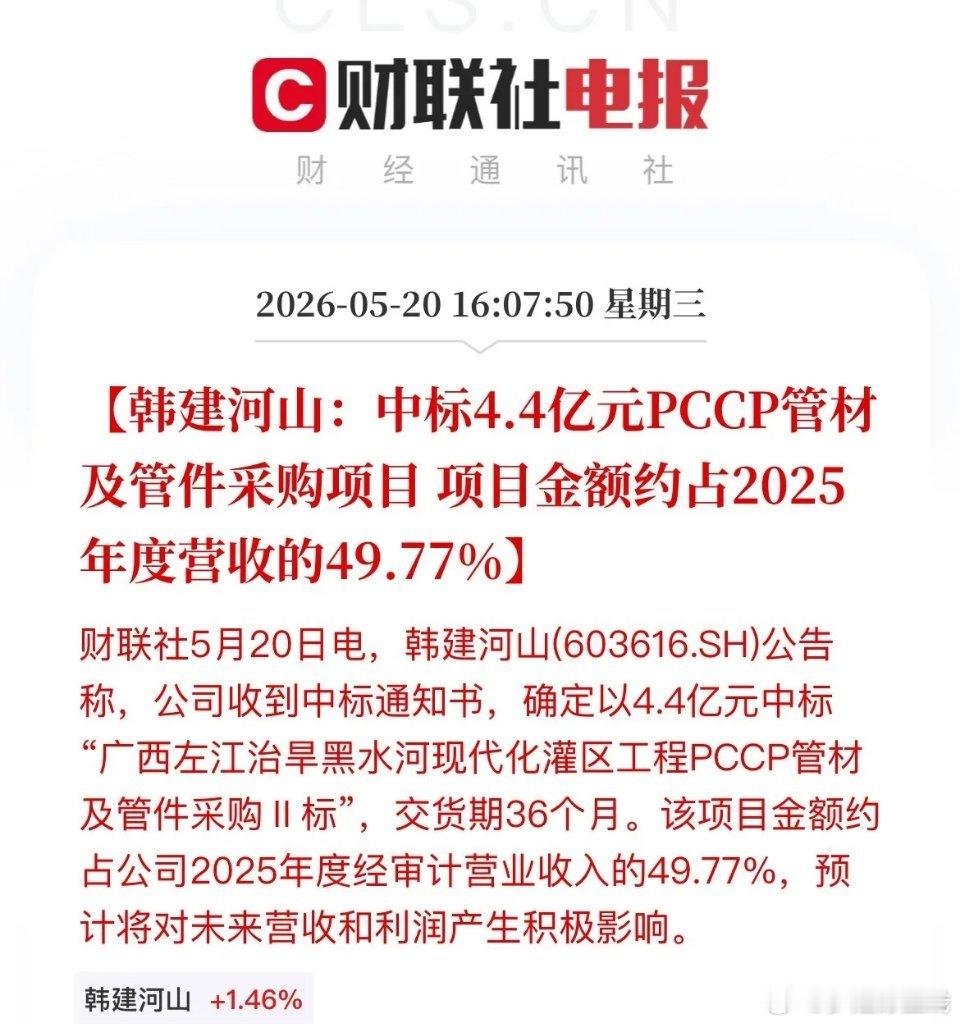 重磅利好！韩建河山拿下4.4亿超大订单韩建河山官宣中标4.4亿水利工程大单，金额