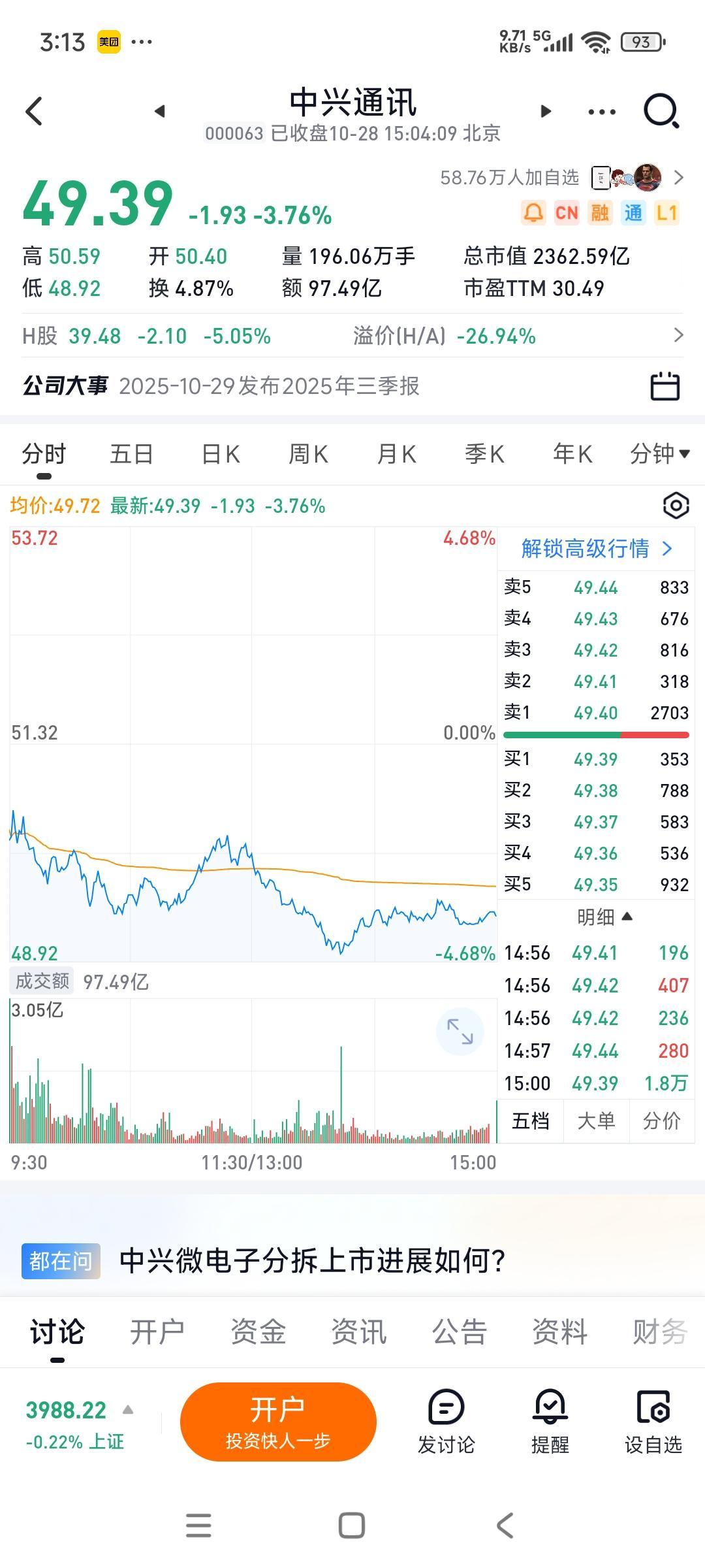 昨天的收益主要来自中兴通讯，今天的亏损也主要来自中兴通讯...它就是那种今天大涨