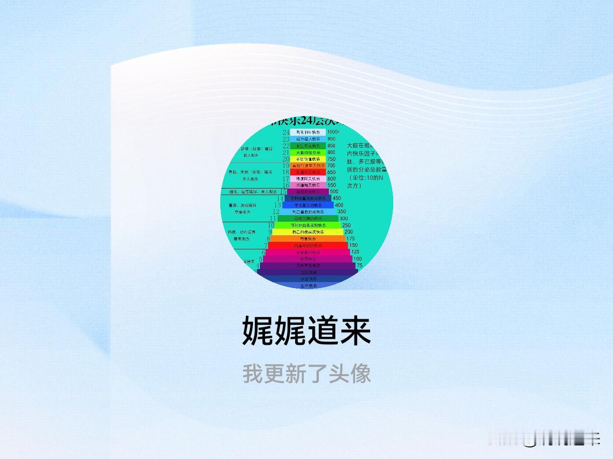 快来看看我新换的头像吧