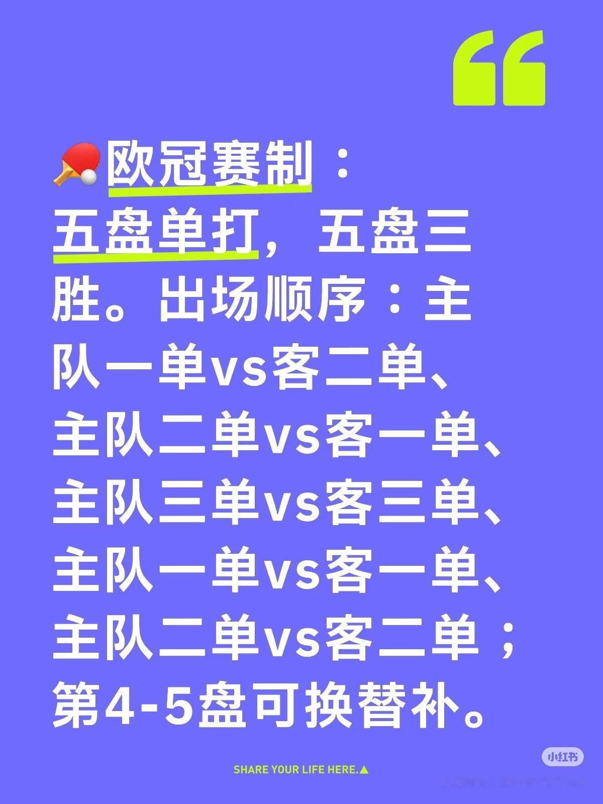 欧冠还能四五盘换替补？ 