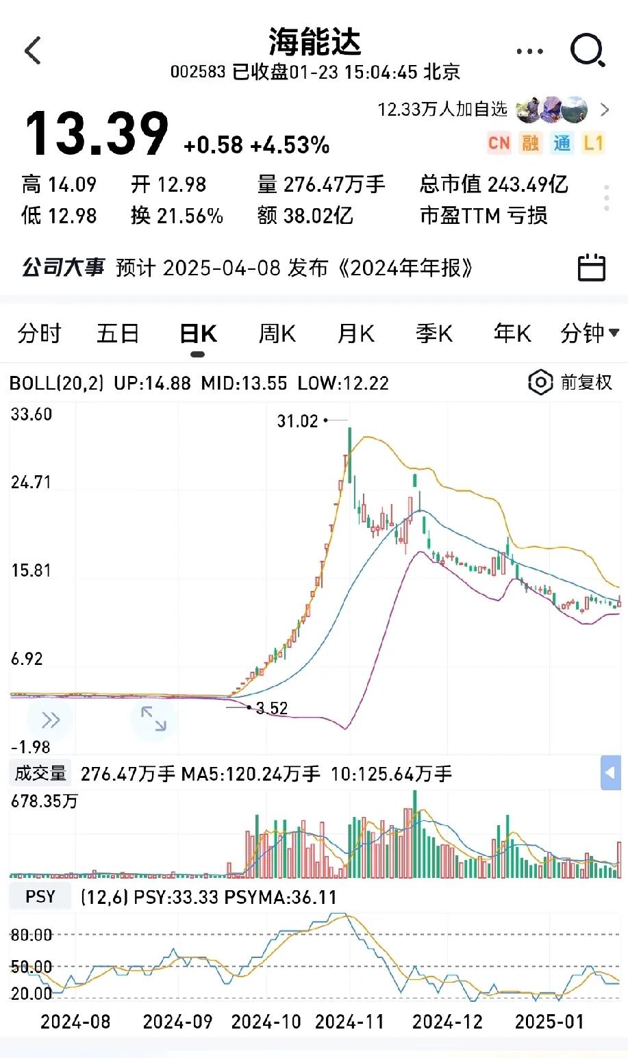 今天跟一个同事一起回家，跟我说他以前炒股，后来亏的有点多，就戒股了好几年。

今