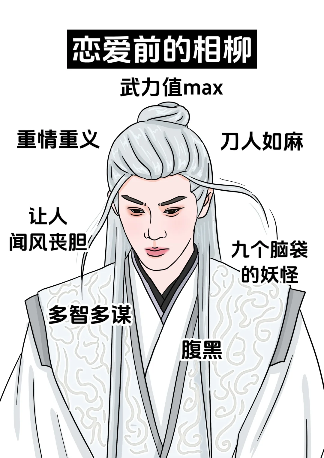 恋爱前vs恋爱后的长相思男团