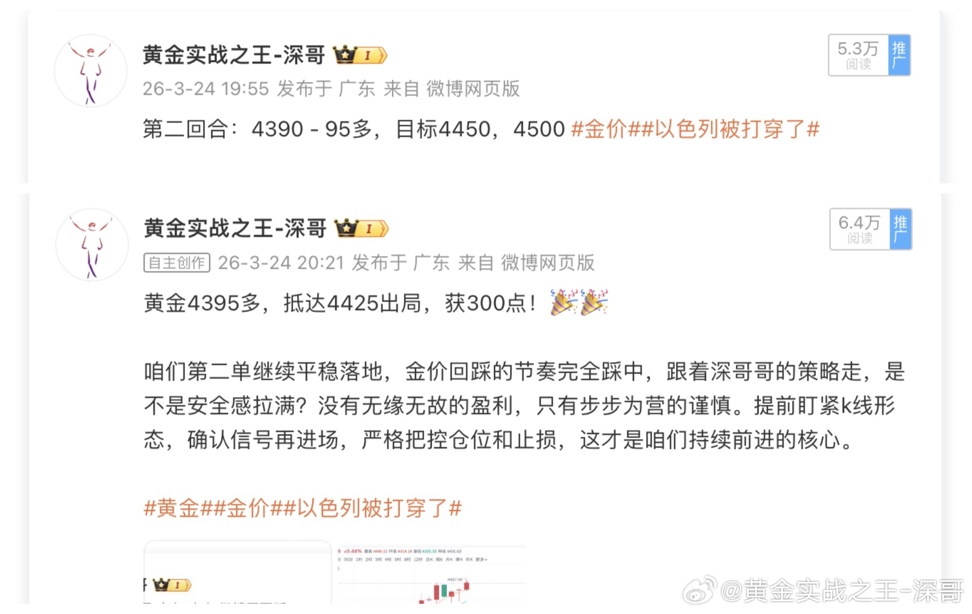深哥布局全面验证！4405 做多、4395 做多，两波布局，精准兑现！深哥一直说