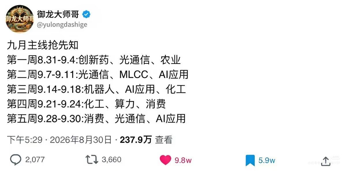 大佬把九月每周炒什么都列好了，赶紧抄作业九月怎么布局？御龙大师哥直接给了每周主线