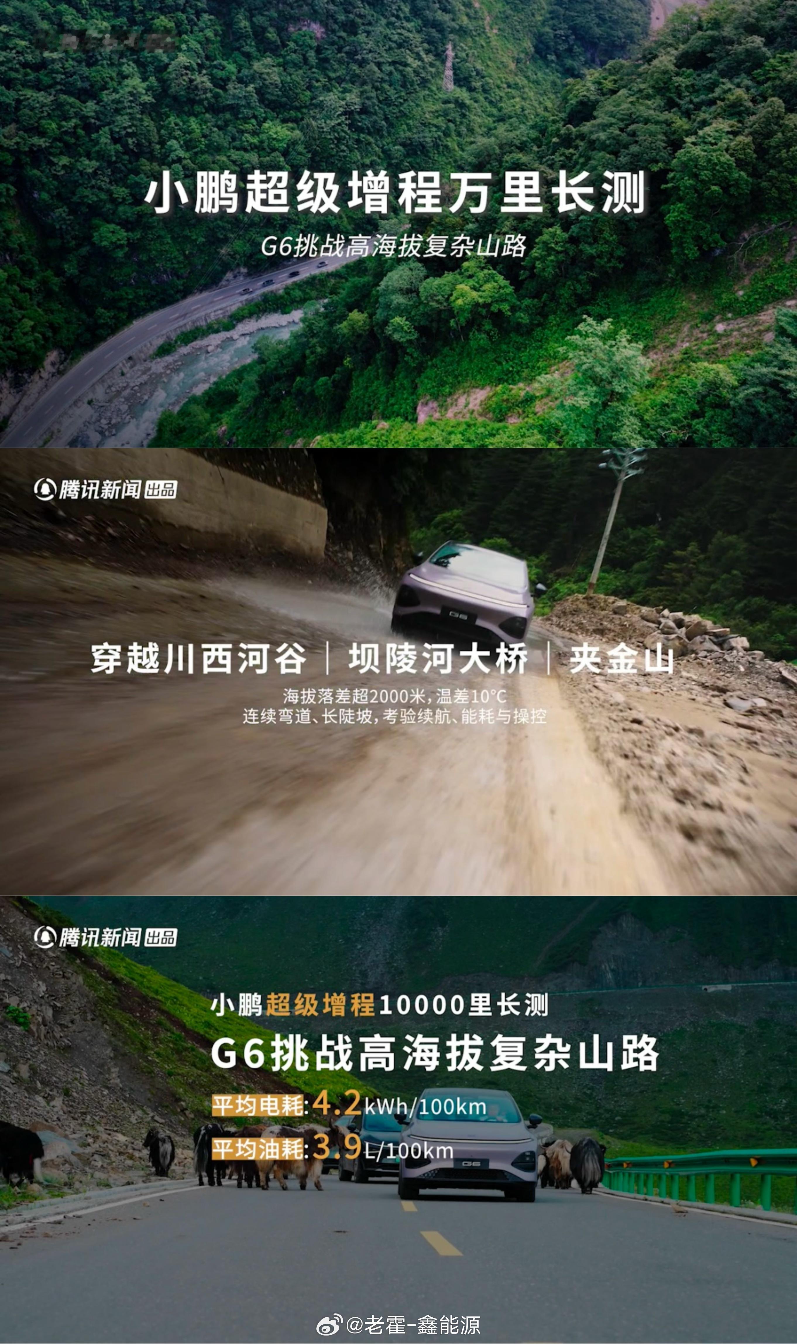 小鹏G6万里长测跑山百公里电耗低至4.2度小鹏超级增程开启万里长测 小鹏G6超级