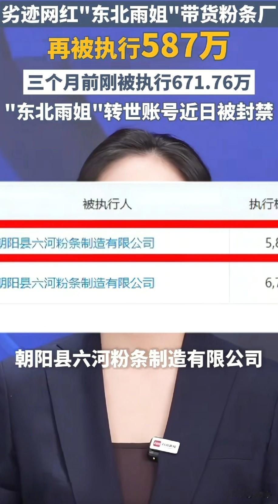 近期东北雨姐曾带货的粉条厂
再次被执行587万
三个月前刚被执行了671万
不得