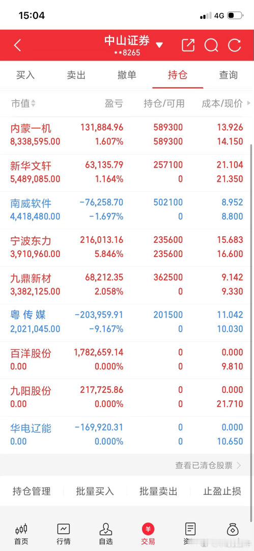 今天盘面的惨烈，很多人应该都看懵了。圈子里已经传疯了：本轮大跌的两大人气龙头，有