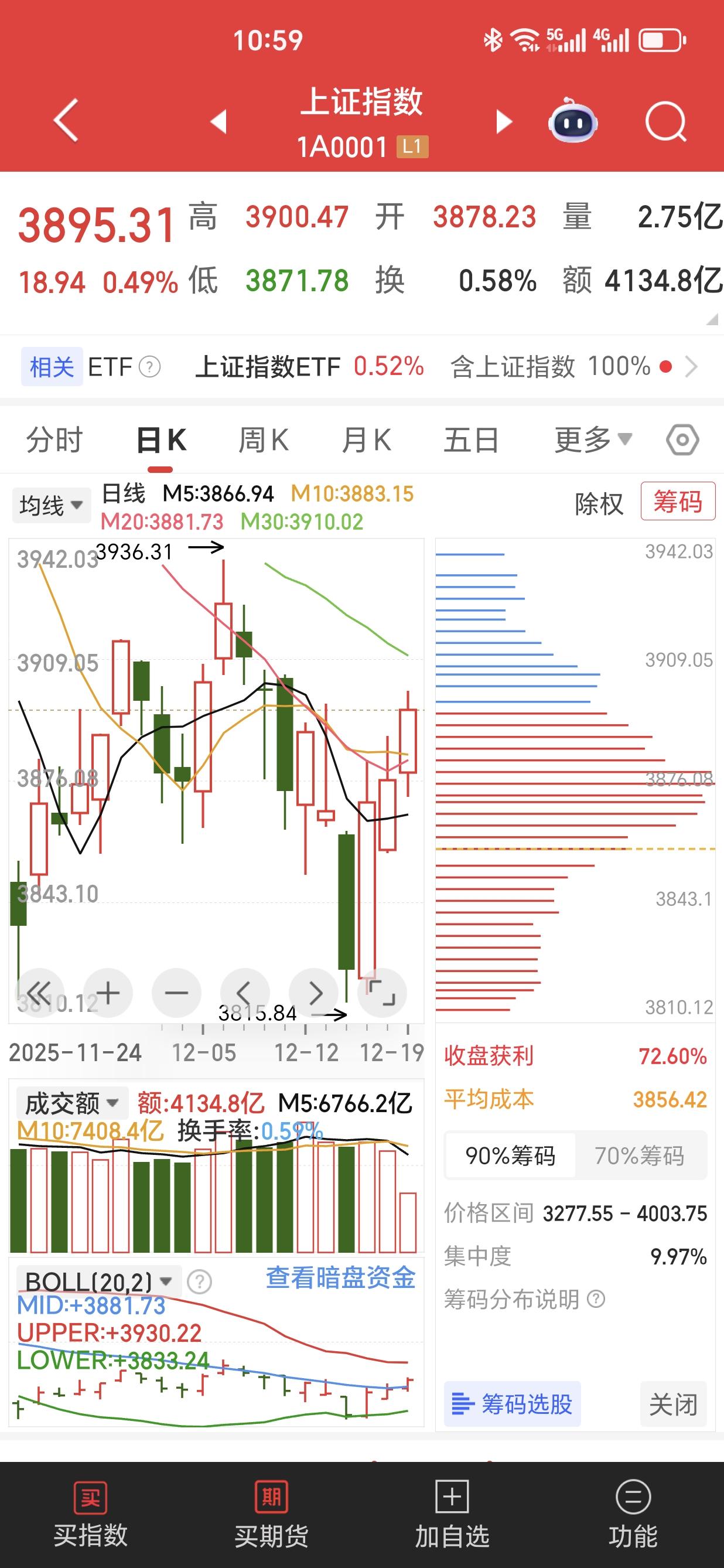 进入股市，如果涨了块儿八毛就欢天喜地，跌了毛儿八分就如丧考妣，奉劝还是尽早退出股