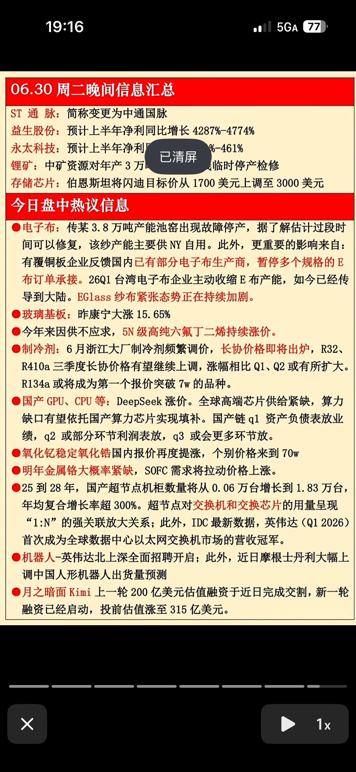 6月30日周二晚间信息汇总电子布告急！E玻璃纱布紧张到停产，国产GPU涨疯了，机