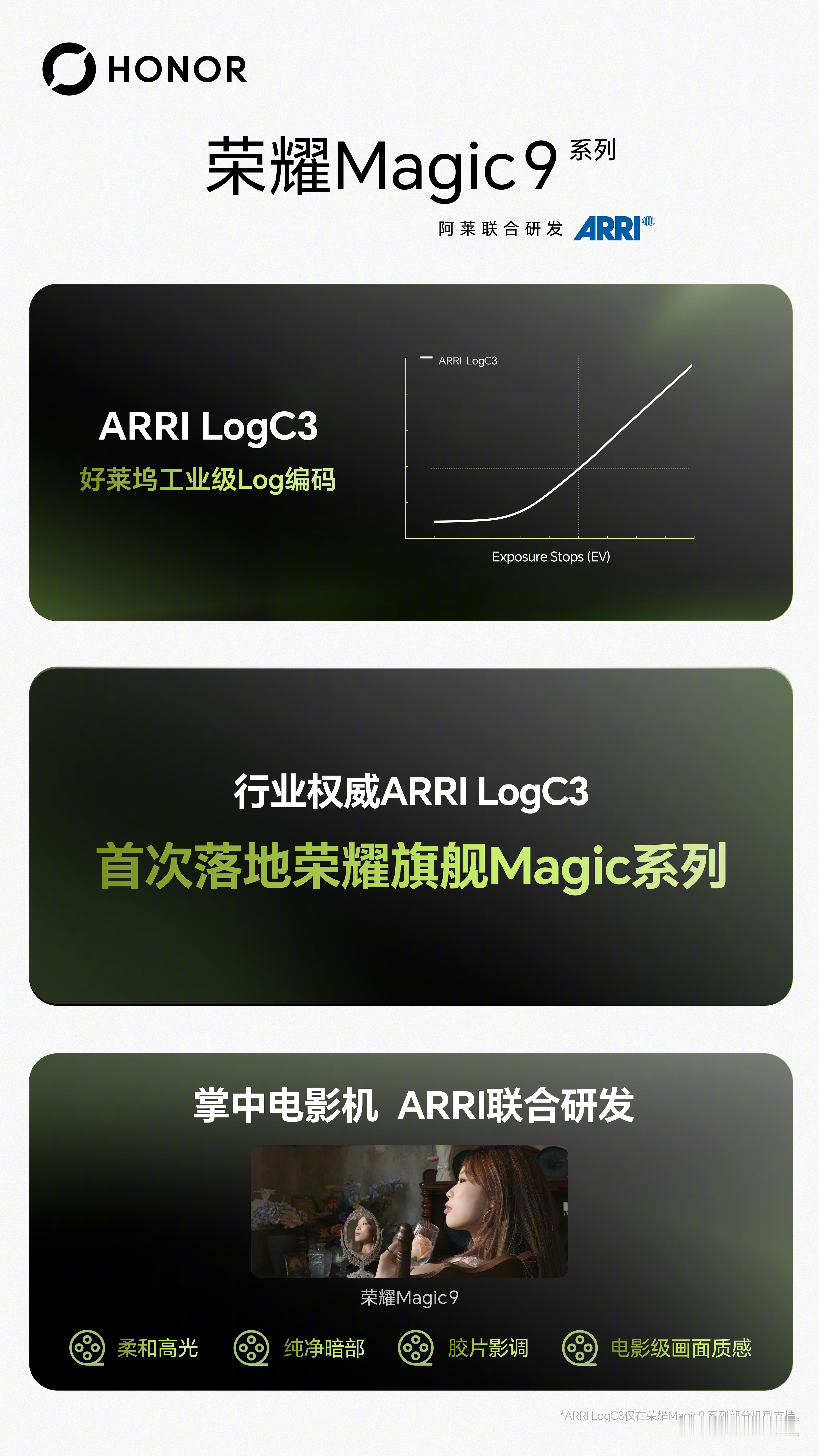 荣耀Magic9 系列携手ARRI，为你带来原汁原味的电影级影像体验。 专业色彩