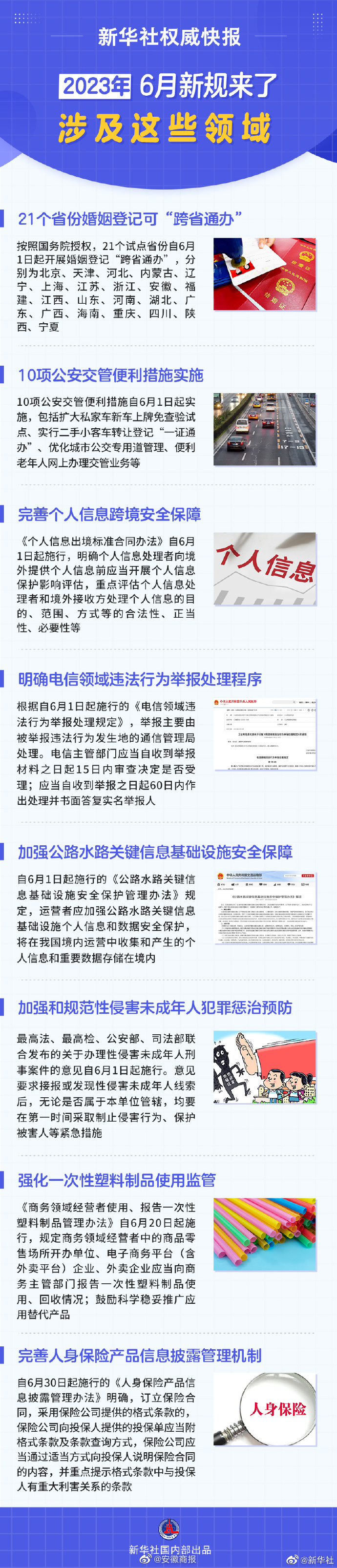 #21个省份婚姻登记明起可跨省通办#【#6月新规来了#】6月，一批新规正式施行：