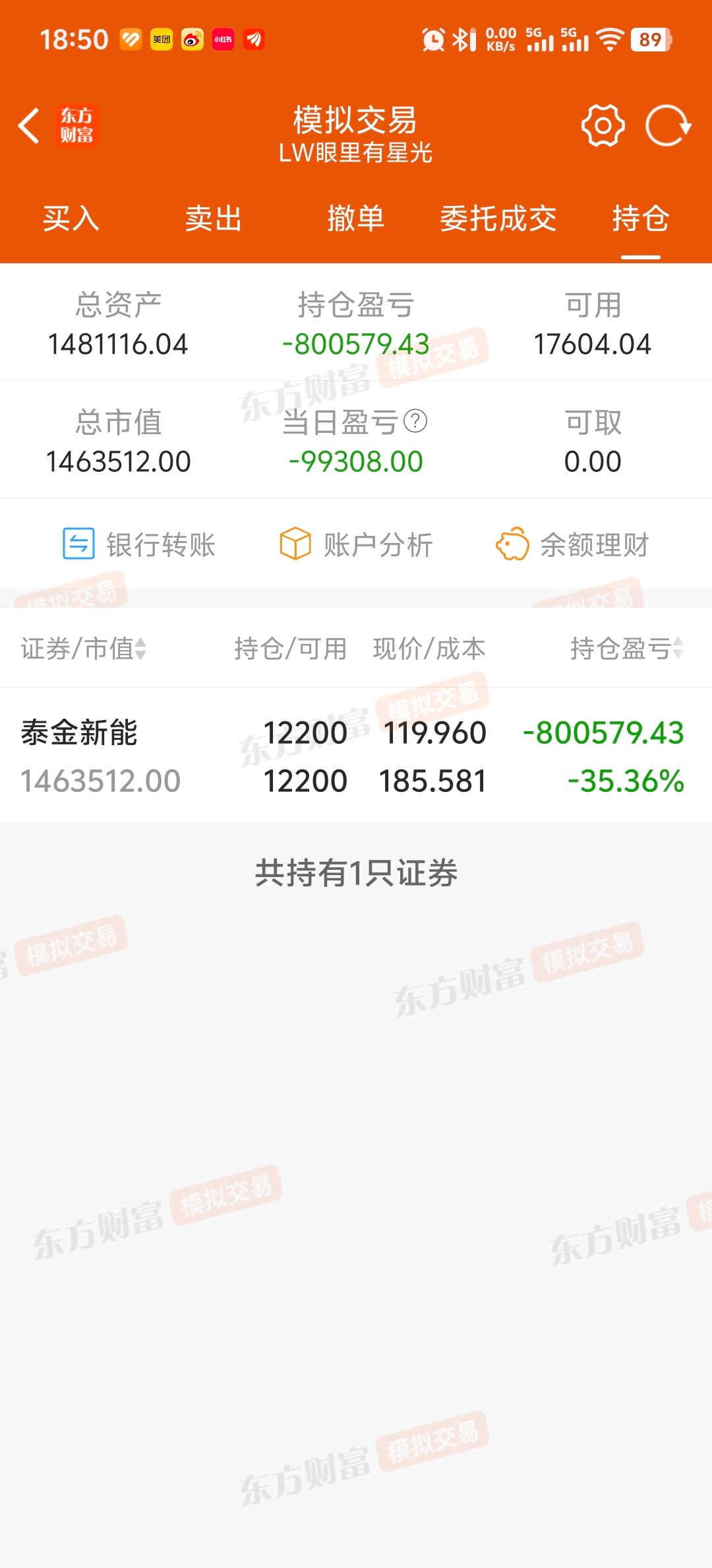 模拟锁仓多日，-35% 