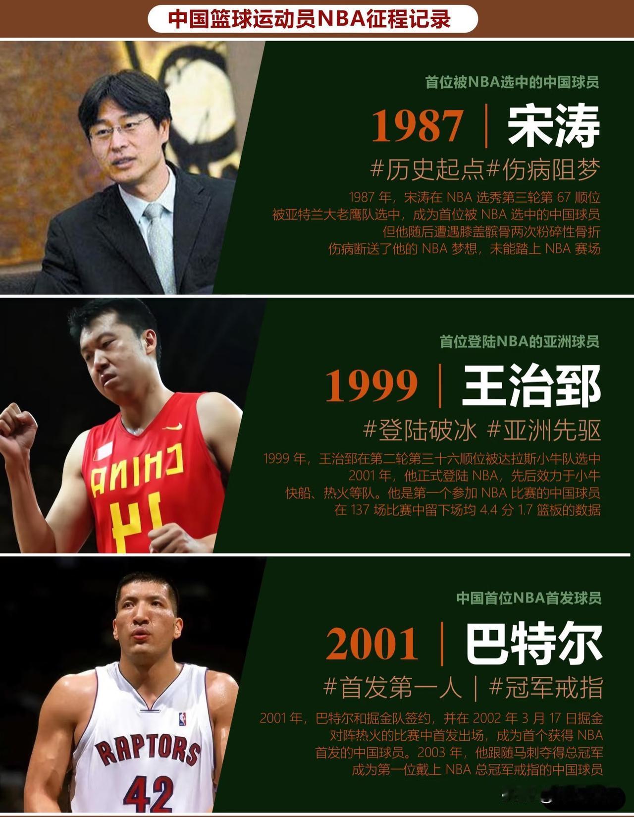 图说中国男篮球员征战NBA历史记录📝🔥🔥

✅开拓者·马健在1993-19