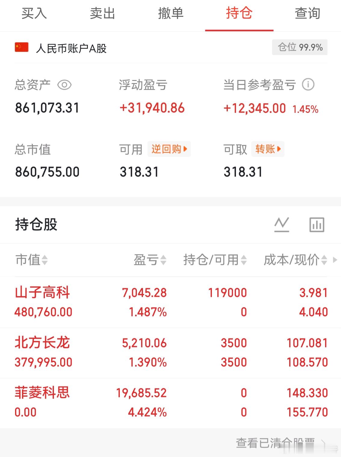 新开$山子高科(SZ000981)$  个人投资笔记，请勿跟风！切记切记 