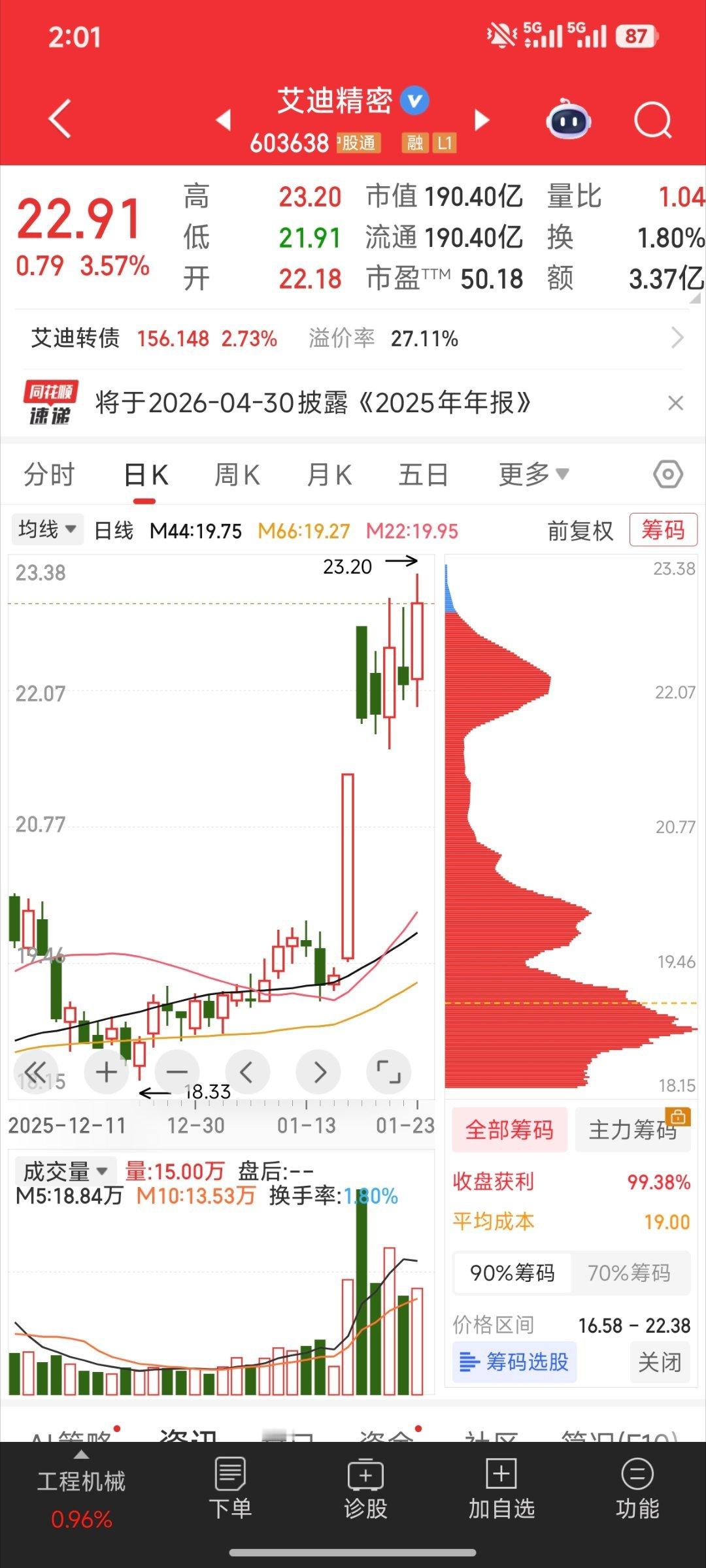 用结果说话！股票财经股票大盘a股