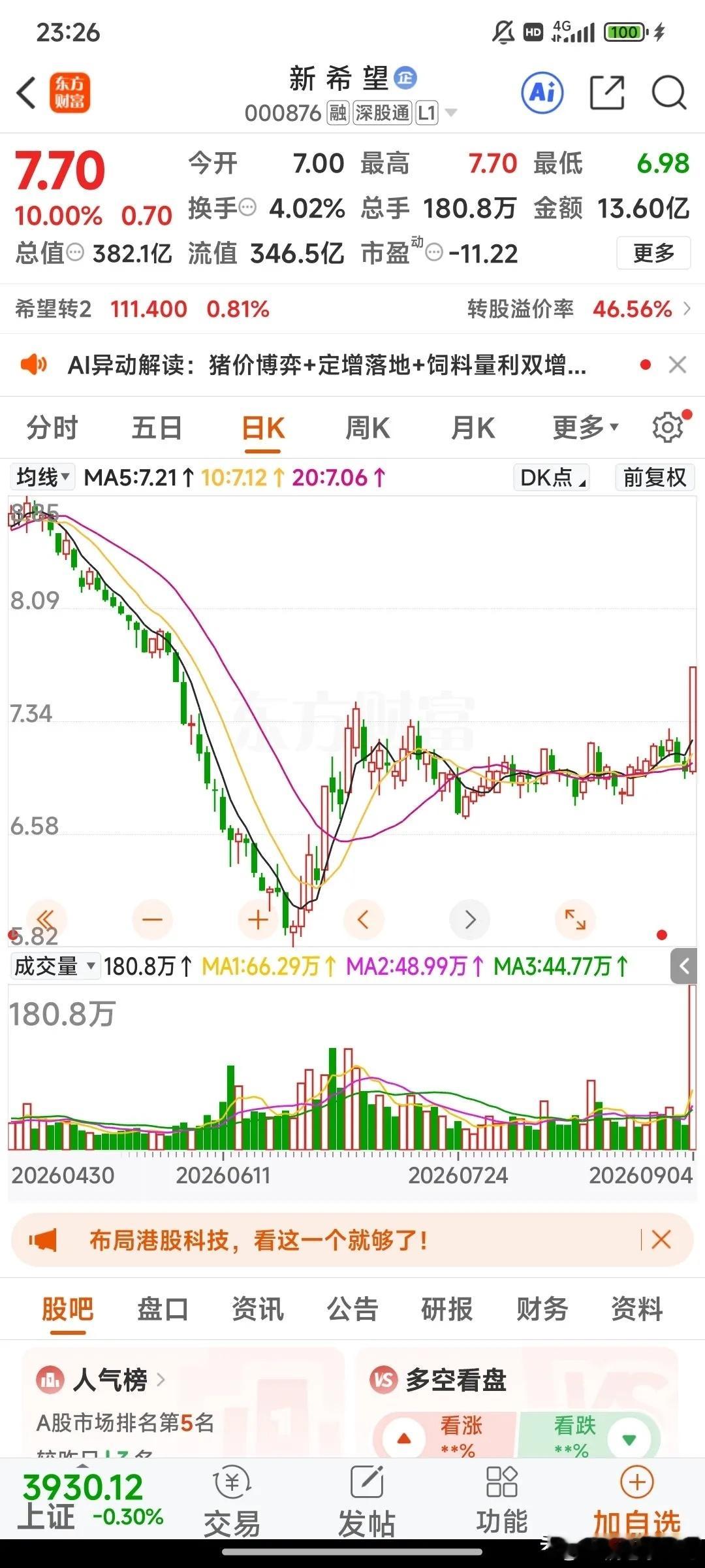 周一，人气值前十+低位涨停+10元以下，3个金股值得关注：1. 天娱数科 8元A