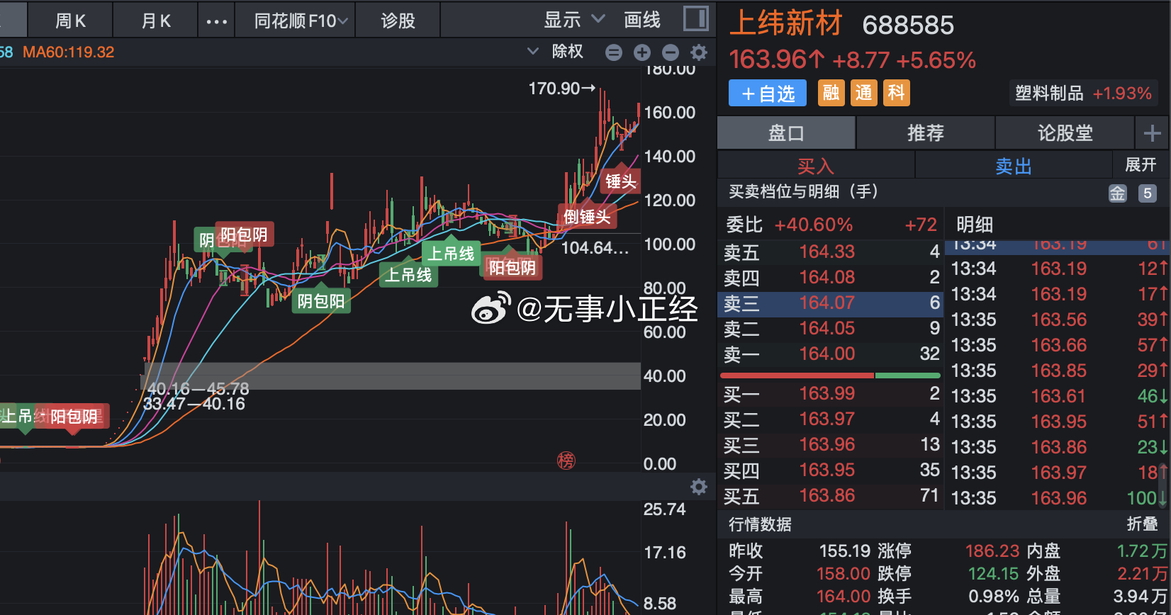 你看出什么规律？ 