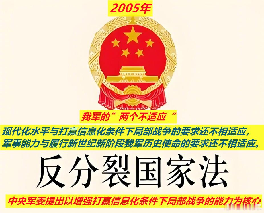 有朋友找讲课说要谈台海，我说要先谈“大军改”，不谈“大军改”是谈不了台海滴——图