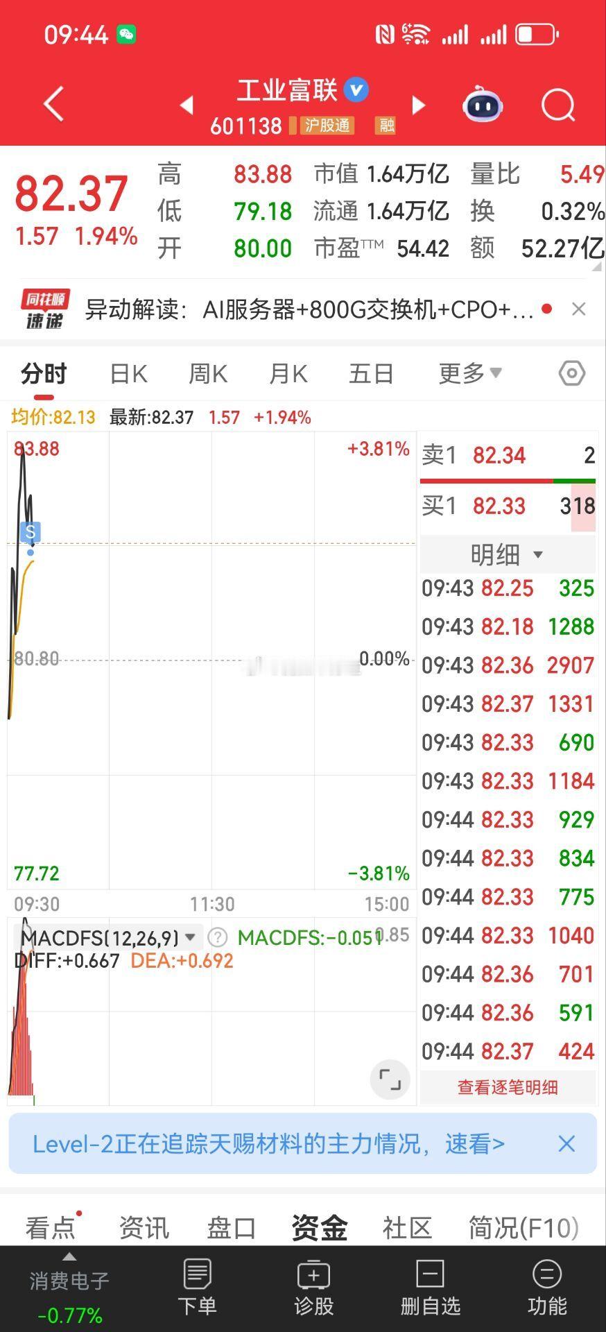 感谢黄毛 ​​​