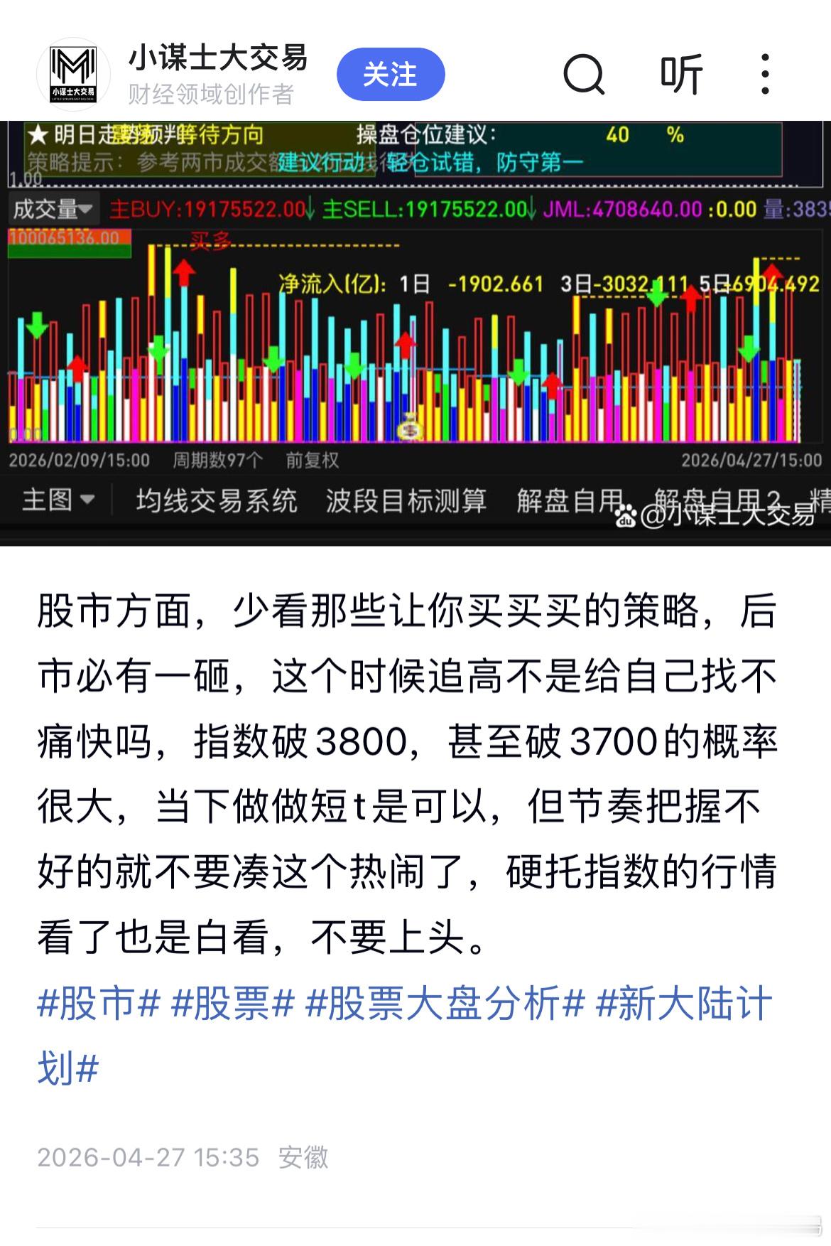 股市自己看吧，四月底就提醒不要一味的听那些的买买买，这两天做股的都沉默了吧！！股