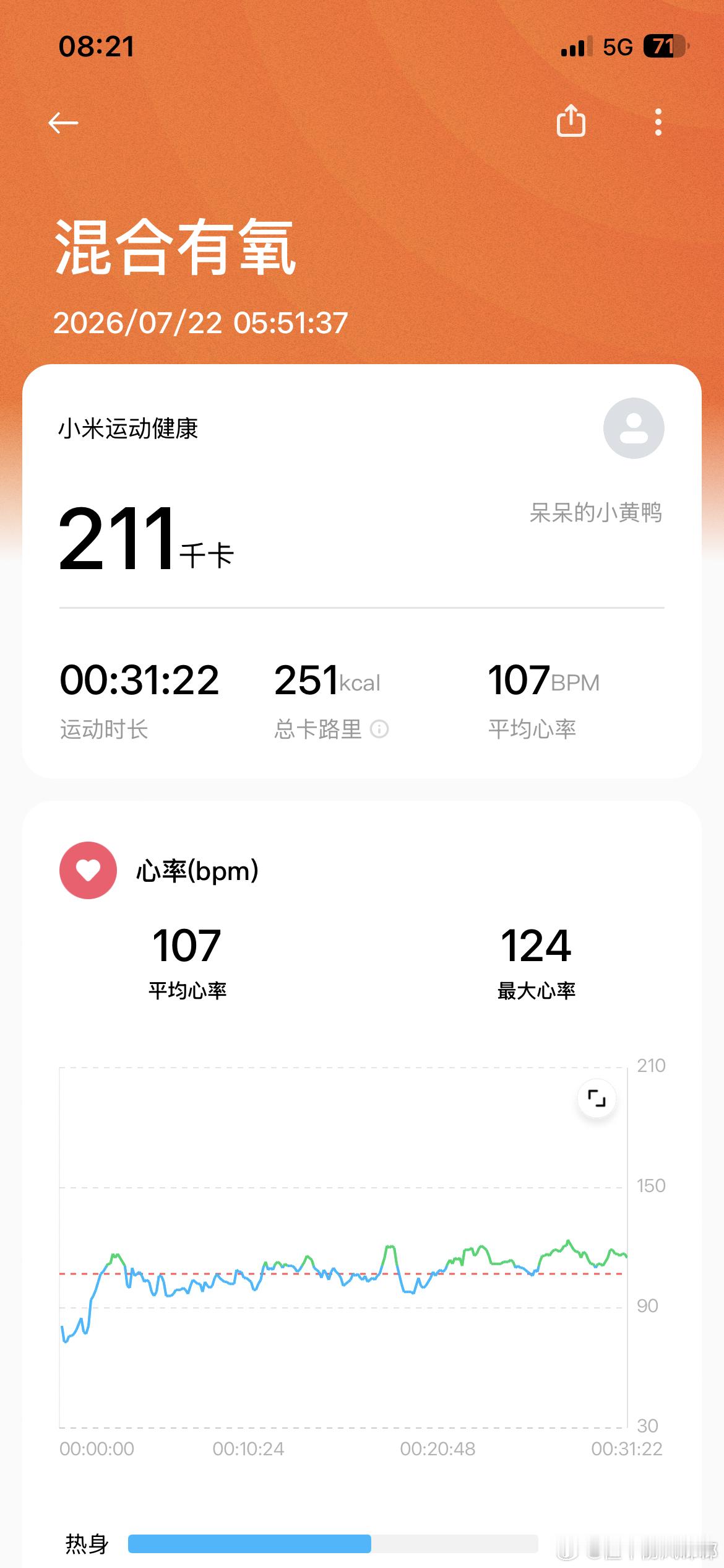 后来还是跳了半小时有氧操 心率拉不上去 早餐一杯香蕉可可奶昔 一个水煮鸡蛋 