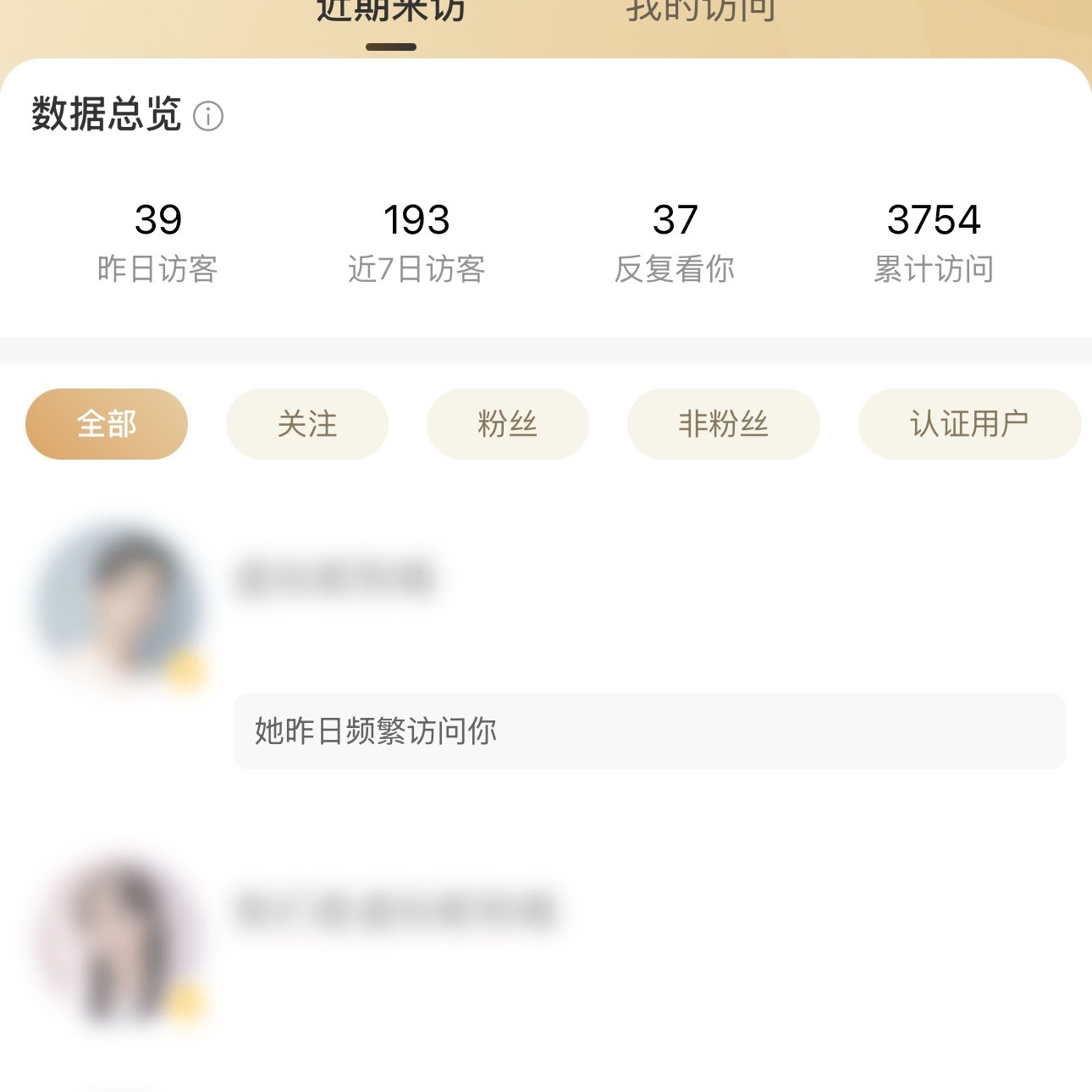 你们可以放心视奸了 因为一个星期前我就啥也看不到了