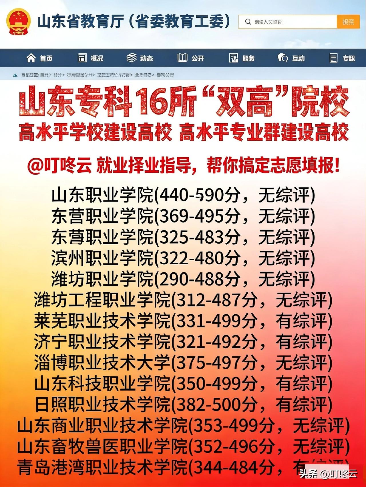 山东高职专科“双高”择校攻略：低分也能捡漏优质王牌✨参考25年单招录取分数线出炉