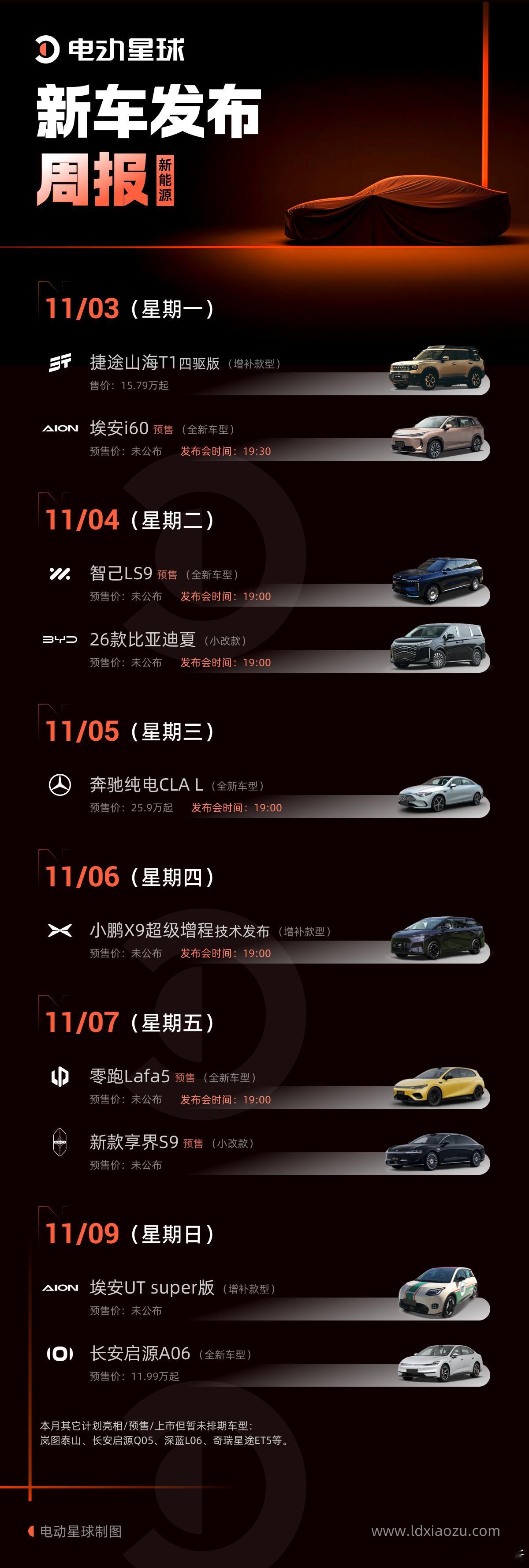 11 月的第一个完整周，来看看都有哪些新车要发布？[酷]新能源汽车智己LS9零跑
