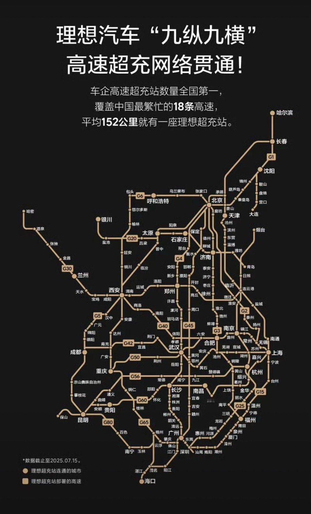 【理想九纵九横高速超充网络贯通 历时2年3个月】7月17日，理想汽车官方宣布历时