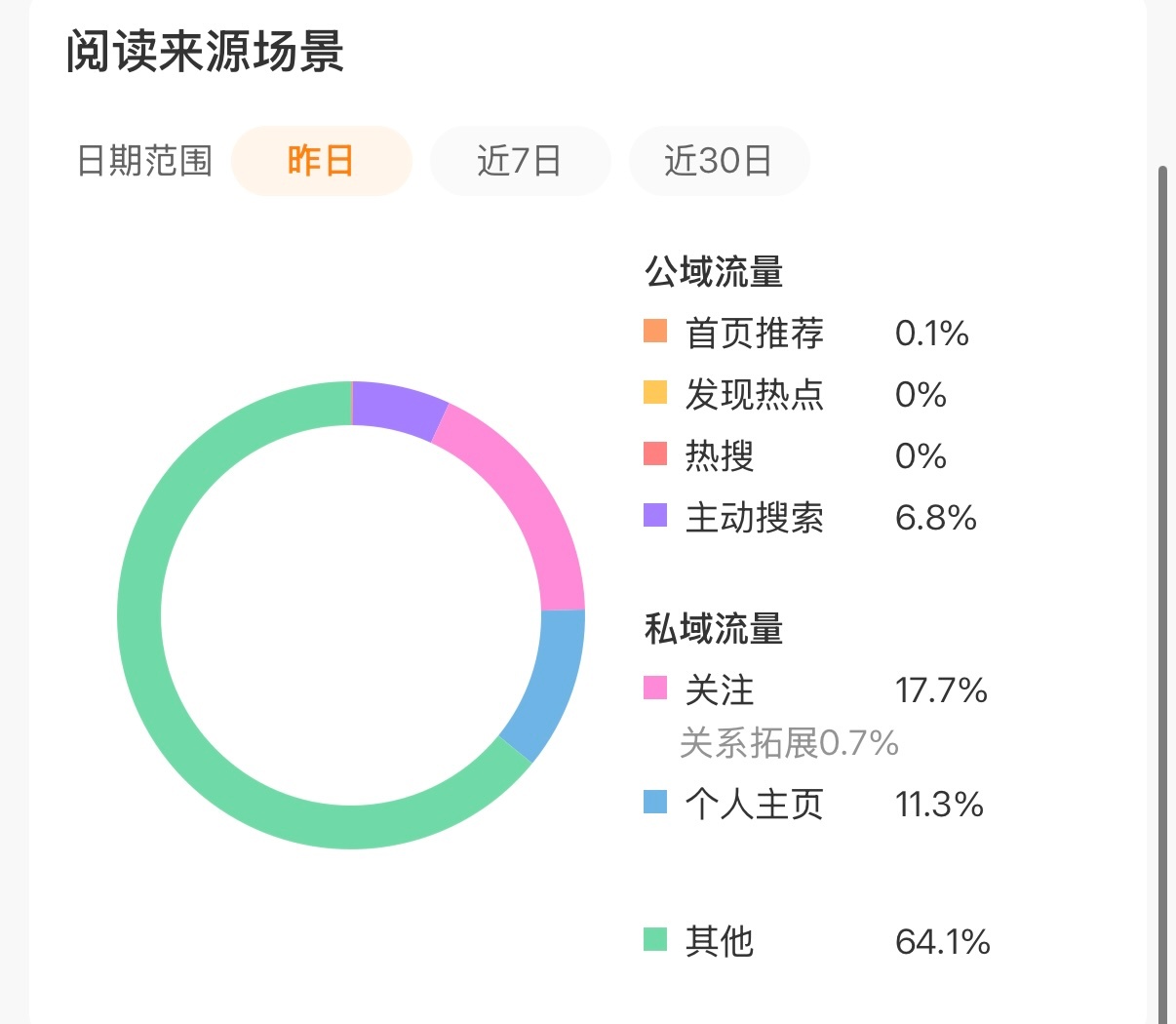 质的飞跃 