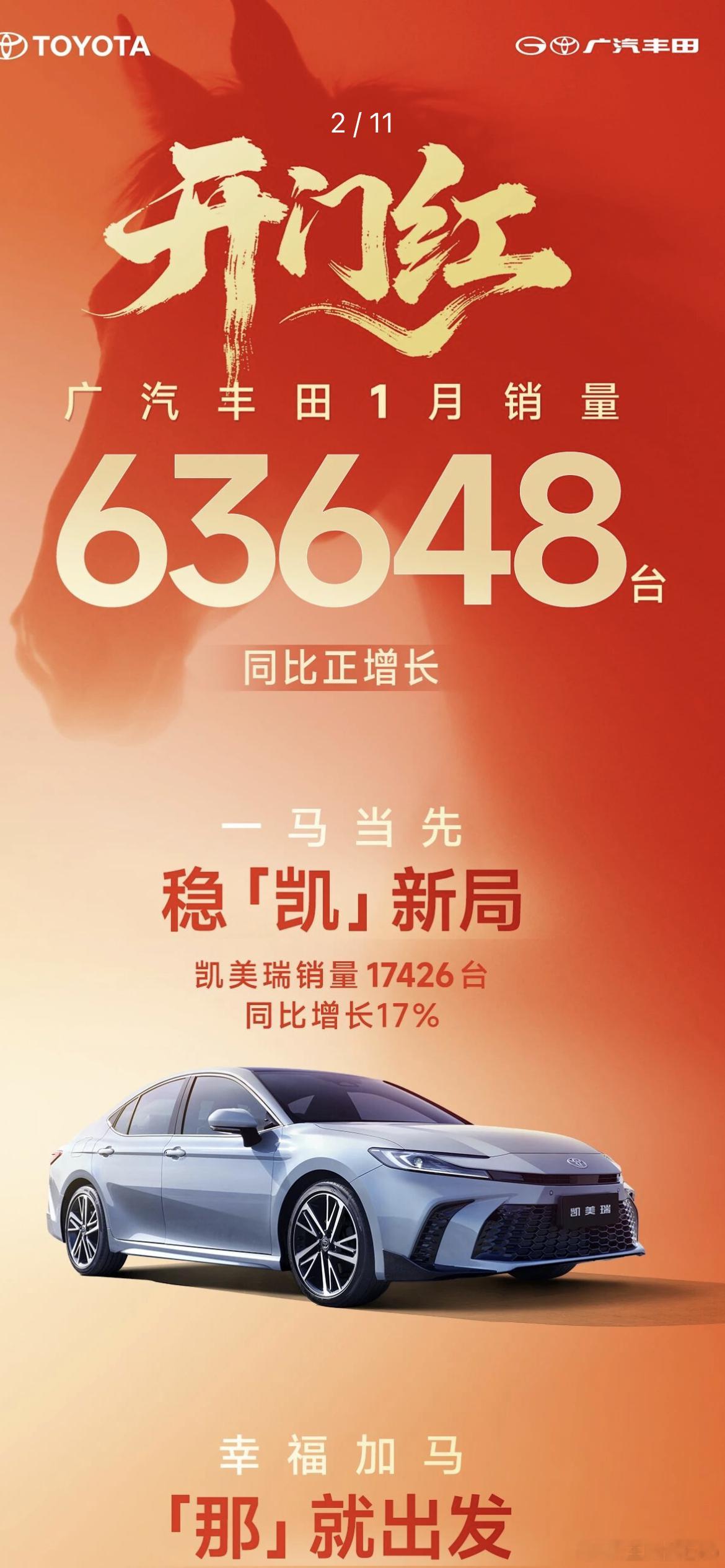 广丰一月销量 63648辆，发挥还是比较稳定。1月都大幅度下滑的情况下。这个业绩